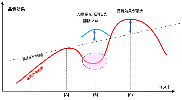 Fig5e-png