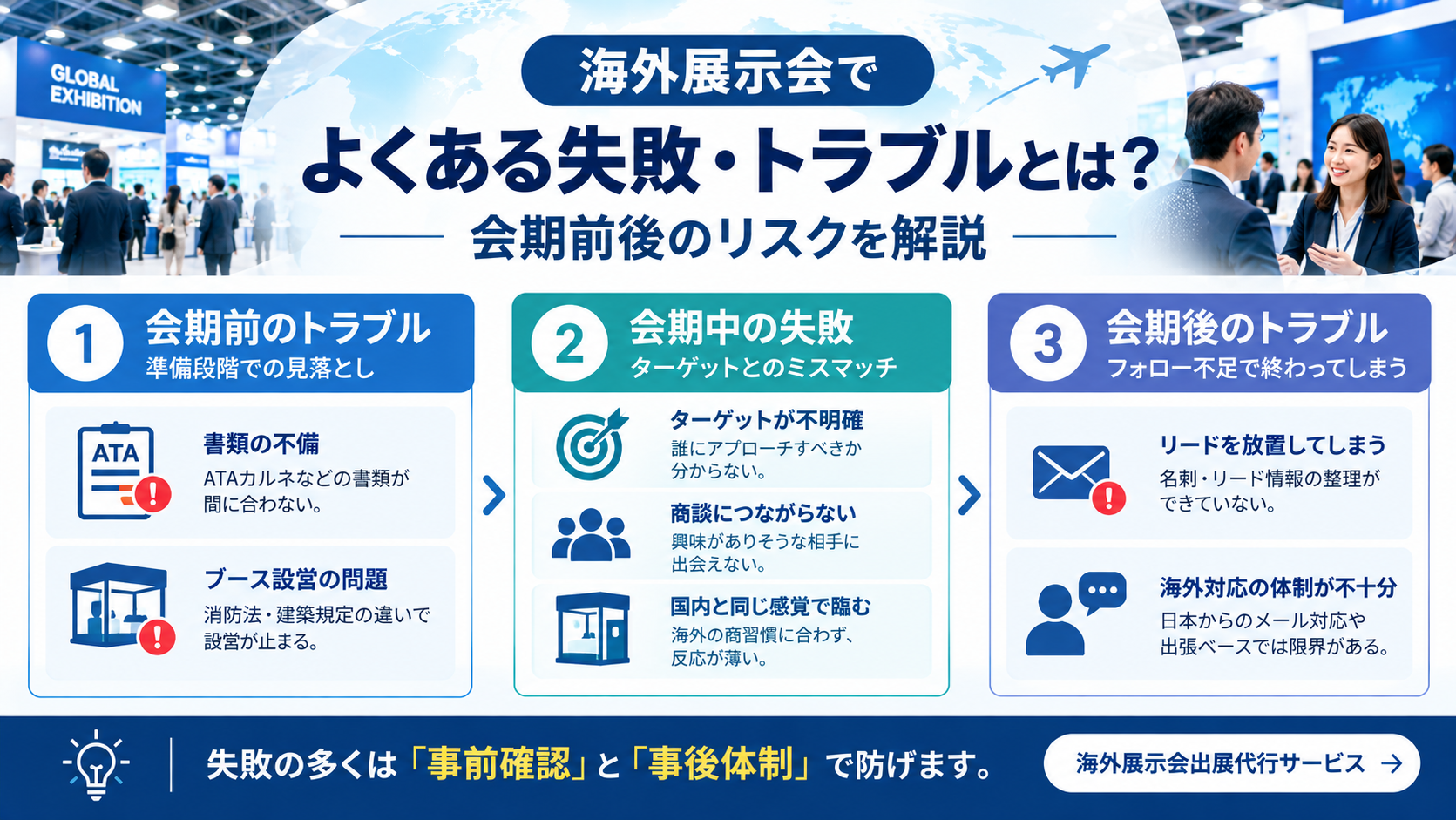 海外展示会でよくある失敗・トラブルとは？会期前後のリスクを解説