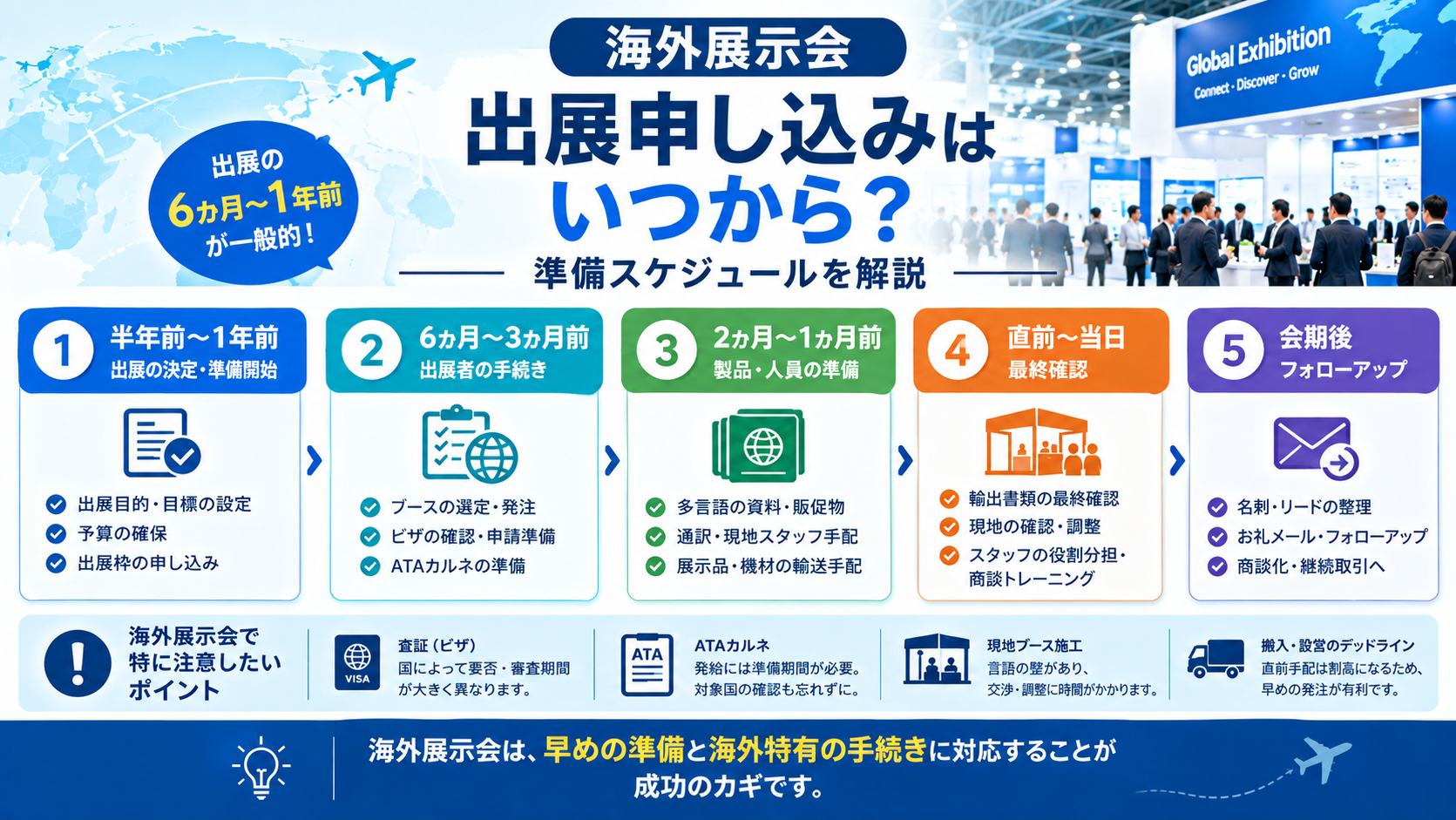 海外展示会の出展申し込みはいつから？準備スケジュールを解説